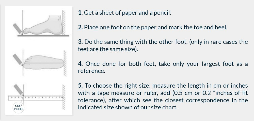 Afroblonde Road Gear