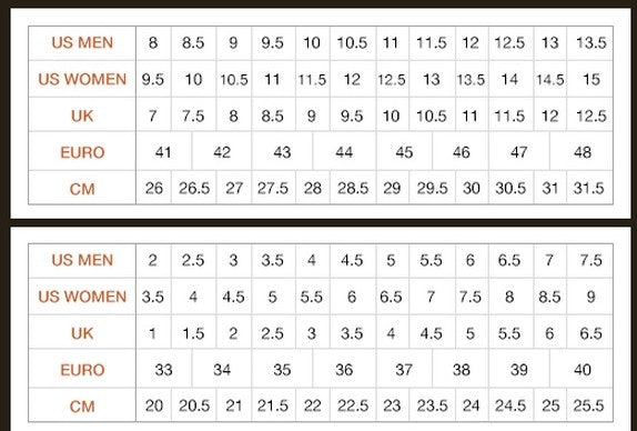 Afroblonde Road Gear